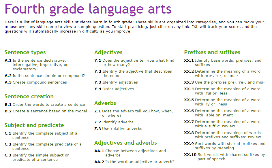 4th grade language arts